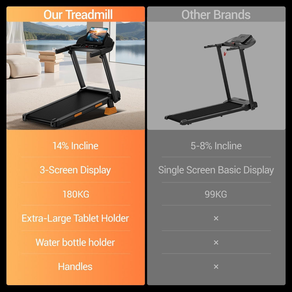 CURSOR Tapis De Course Pliable Inclinable 15%,Tapis De Marche Inclinable 12Km/H,Treadmill Home Avec Moteur 3,0CV Et Affichage LED, Charge Max. 136KG