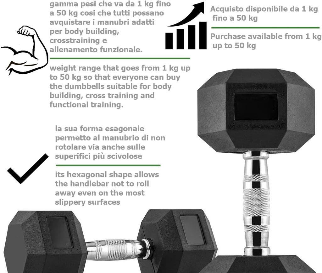 Haltères Hexagonaux Professionnels en Caoutchouc - Parfait pour Musculation et Home Gym | Poignée Ergonomique Antidérapante | 2 x 12,5 kg
