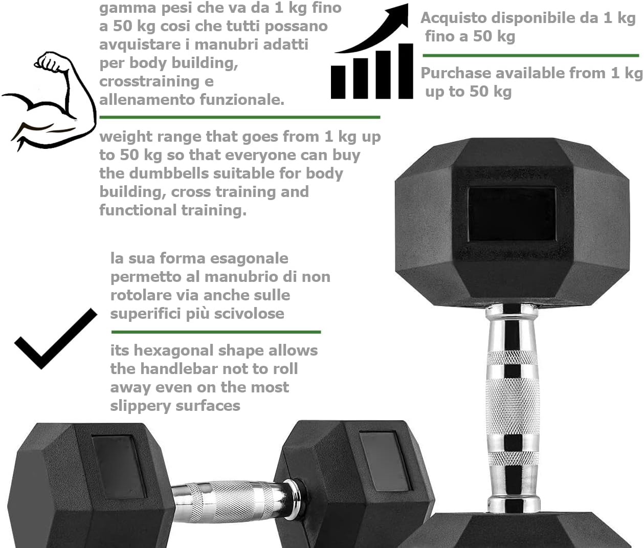 Haltères Hexagonaux Professionnels en Caoutchouc - Parfait pour Musculation et Home Gym | Poignée Ergonomique Antidérapante | 2 x 12,5 kg