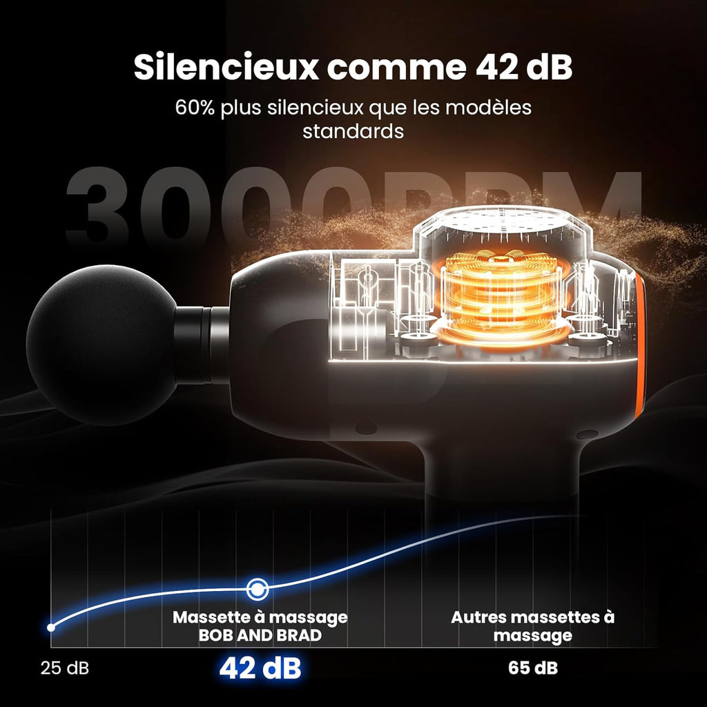 C2 Pistolet de Massage Profond - Appareil Portable avec 5 Vitesses et 5 Têtes pour Soulagement Musculaire à Domicile, au Bureau ou à la Salle de Sport, Couleur Noir