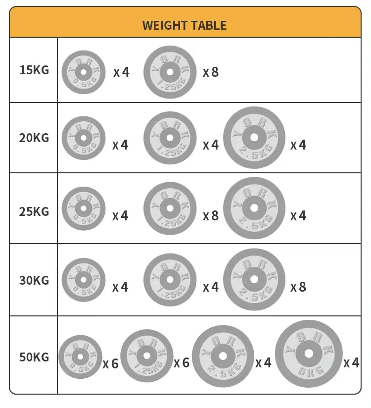 Haltères d'haltérophilie à domicile de gymnastique de 10kg 15kg 20kg 30kg avec l'ensemble d'haltères d'haltères en fonte peints en noir.