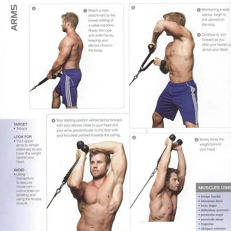 Triceps lowering rope face pull handles push pull down cord for biceps back shoulder triceps fitness tension rope gym accessory